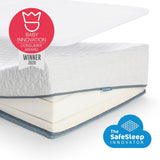 Sleep Safe pack Evolution Premium (matras incl. matrasbeschermer) - 60x120cm - Aerosleep