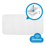 Matrasbeschermer 70x140 - Protector - Aerosleep