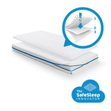 Aerosleep - Sleep Safe pack Evolution (matras incl. matrasbeschermer) - 60x120cm